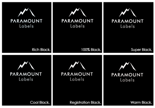 Differences Between Types Of Black: